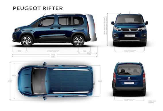 Līdz šim bija Peugeot Partner. Turpmāk viņa vietā stāsies Peugeot Rifret!
