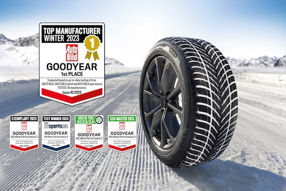 Goodyear atzīts par 2023. gada labāko automobiļu ziemas riepu ražotāju